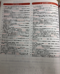 保健体育ノート103ページのクロスワードの答えにつながる問題文