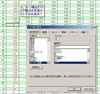 数値データの小数点の数を調整したい 四捨五入 切り捨て 切り上げ