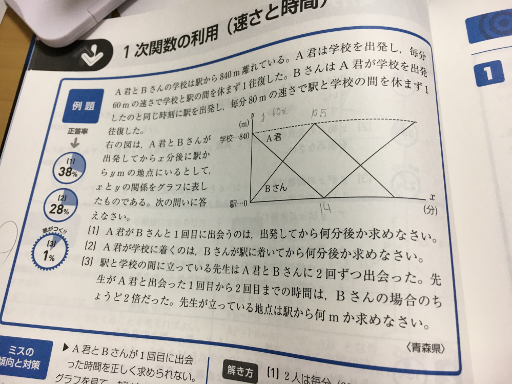 中学生数学。 下の問題(3)の解き方を教えてください。よろしくお願いします。