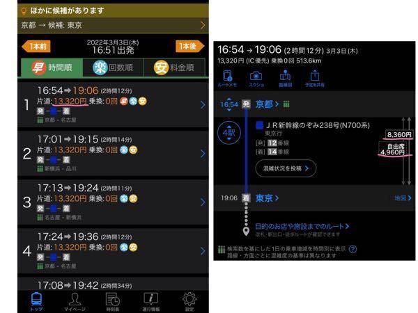 超珍品　かなり古い東京から京都までの乗車券 京都～名古屋の乗車券・特急券 | yoshiのブログ - Ameba