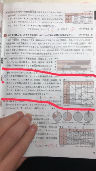 この問題の解き方を教えて欲しいです どういう風に表を読み取ればい Yahoo 知恵袋