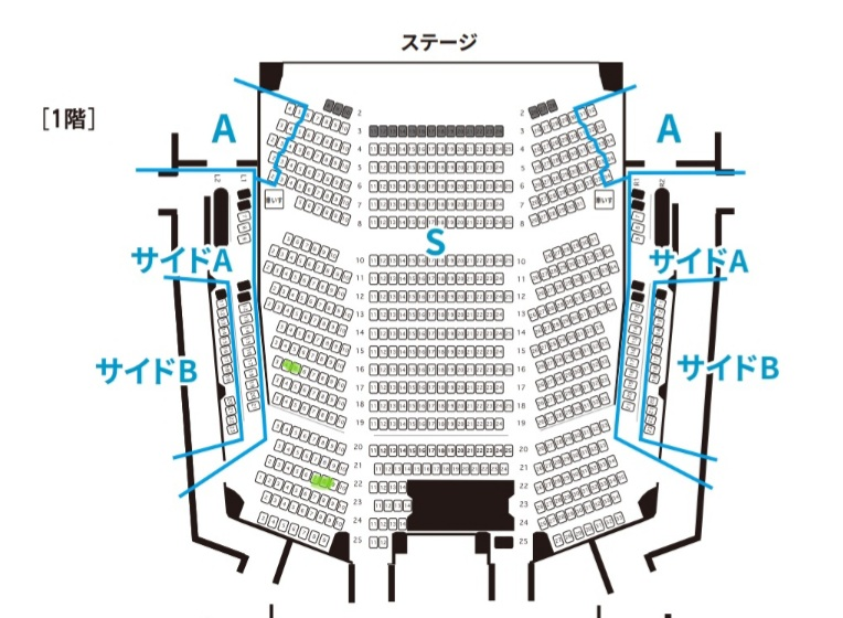 KAAT横浜芸術劇場の座席ですが、 初めて劇を観る人にとって、壁寄りの1階17列4～5番かセンター寄りの1階22列7～8番どちらが見えやすいでしょうか、、？ 誕生日に、劇団四季のノートルダムの鐘の鑑賞チケットをプレゼントしたいのですが、どちらが見えやすいか分からず悩んでいます、、。 行ったことがある方など、教えて頂けると嬉しいです。 よろしくお願いします。