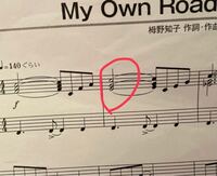 マイオンロードの歌詞の意味を教えてくださいおねがいします Myownroa Yahoo 知恵袋