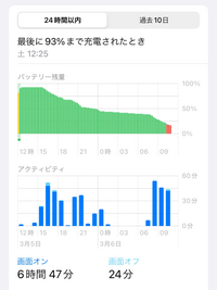 マブダチ とか マブ ってどういう意味ですか ま Yahoo 知恵袋