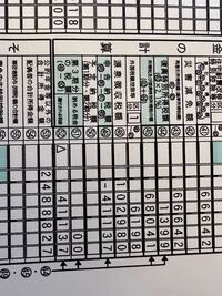 確定申告について 申告内容確認票bの 52 還付させる税金 がこのよう Yahoo 知恵袋