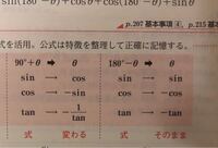 何故sinがcosに変わるんですか？180－θの方はなんで変わら