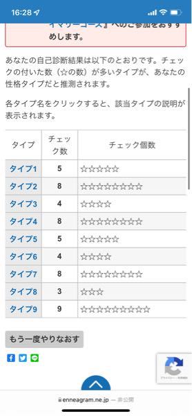 Mbtiで１回infp後 何度やってもenfpでした エニアグラムは Yahoo 知恵袋