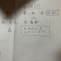 仏教用語でかっこいい言葉を知りませんか 仏教に関連のある言葉や用 Yahoo 知恵袋