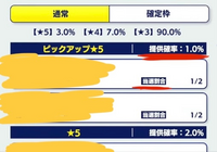 あんスタのガチャについてです。
提供確率と当選割合って何が違うんですかね…？教えてください。 あと、今最推しの誕生日に向けてダイヤを貯めているんですが、みなさんはどれくらい貯めましたか？ やっぱり完凸まで引くべきですかね、、？ 色々聞いちゃってごめんなさい。 初心者なのでみなさんからの意見がほしいです。 お願いします。