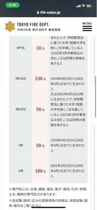 東京消防庁一類の受験資格には 年齢制限の他に学校教育法に基づく大学 短期大 Yahoo 知恵袋