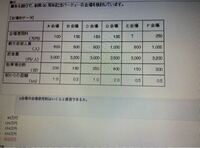 玉手箱の問題です。 - 解答と解説をお願いします。 - Yahoo!知恵袋