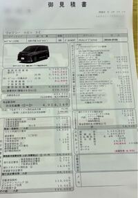 新型ヴォクシー値引きについて 先日トヨタにてヴォクシーガソリンs Z Yahoo 知恵袋