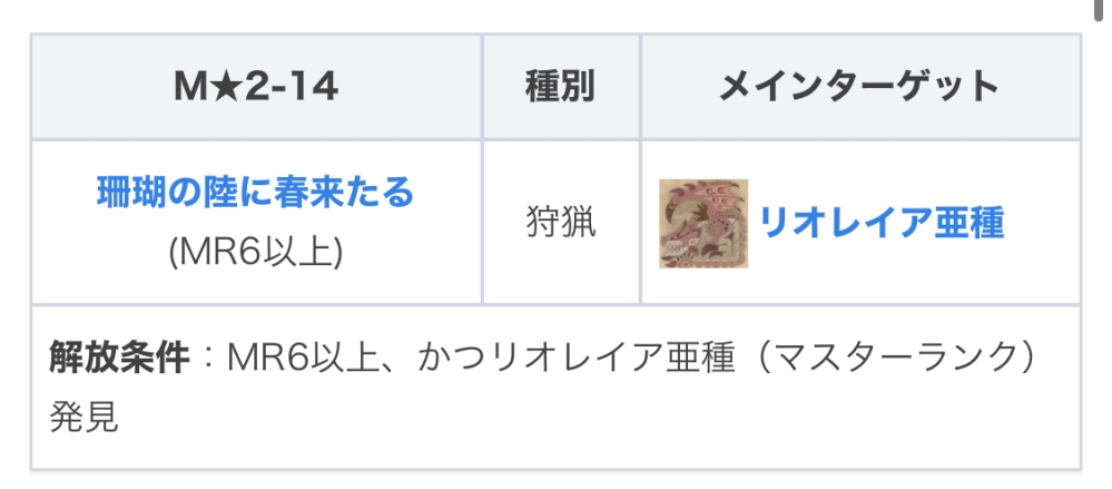 モンハンワールドアイスボーンのマスターのリオレイア亜種を狩りたいのですが Yahoo 知恵袋