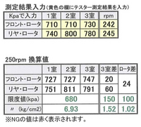 質問の画像