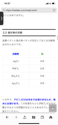 高校無機化学の酸性気体の覚え方はありますか Cl2 Hcl H2s Yahoo 知恵袋
