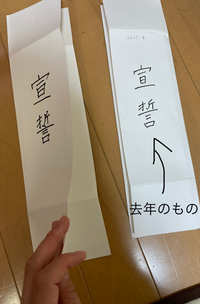 急ぎです 高校の新入生代表挨拶をすることになったのですが 式辞用紙の包む紙 Yahoo 知恵袋