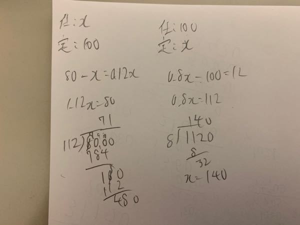 ある商品を定価の20％引きで売ったところ、原価に対する利益が12