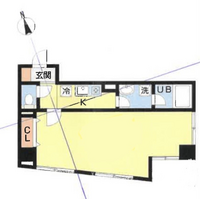 風水にお詳しい方にお聞きしたいです この間取りの 鬼門 裏鬼門に Yahoo 知恵袋