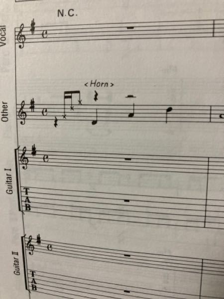 バンドスコアのホルンのところに、ハイハットの音符があるのですが、ホルンではこれはどのように読めばいいのでしょうか。