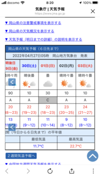 気象庁の信頼度cはほぼ当たりますか 気象庁の信頼度cはほぼ当たりま Yahoo 知恵袋