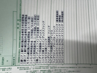 確定拠出年金についてです 外国株式を選ぶのがいいという浅はかな知 Yahoo 知恵袋