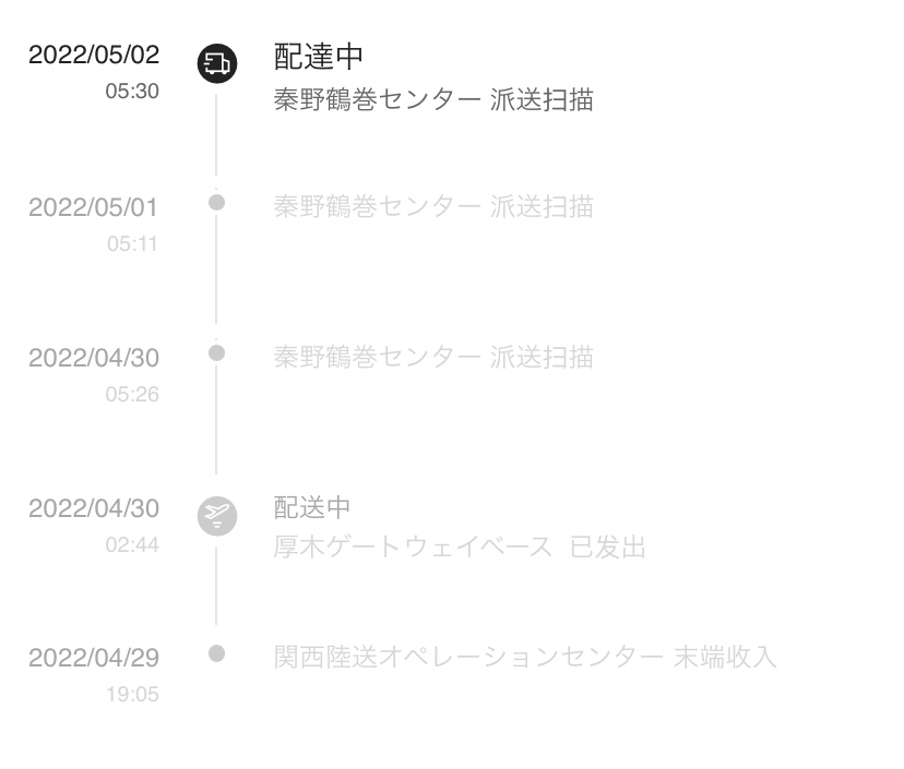 SHEINで注文したものが不在で受け取れませんでした。これって SHEINで注文したものが不在で受け取れませんでした。これって