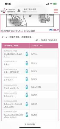 Isumに乗ってる曲なら使用しても良いと結婚式から言われたのです Yahoo 知恵袋