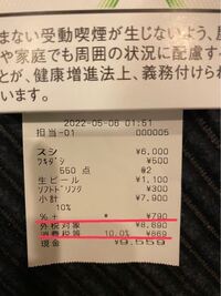 このレシートの内訳を教えて下さい。 - 全部で7900円（税抜）に