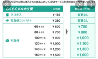 メルカリで縦16cm、横10cm、高さ6cmほどの商品をらくらくメルカリ便