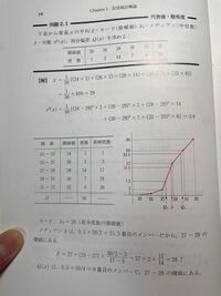 中学数学 中央値について 中学の数学で中央値の定義は 資料の Yahoo 知恵袋