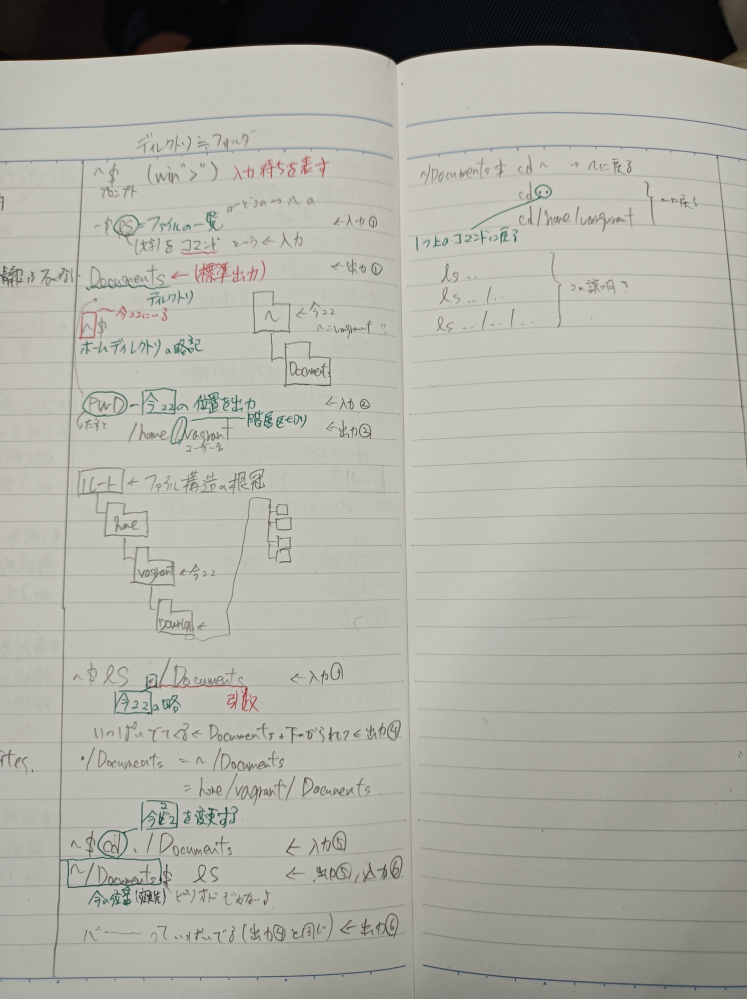 大至急 高校一年生です 情報の授業でコマンドプロンプトを学びま Yahoo 知恵袋