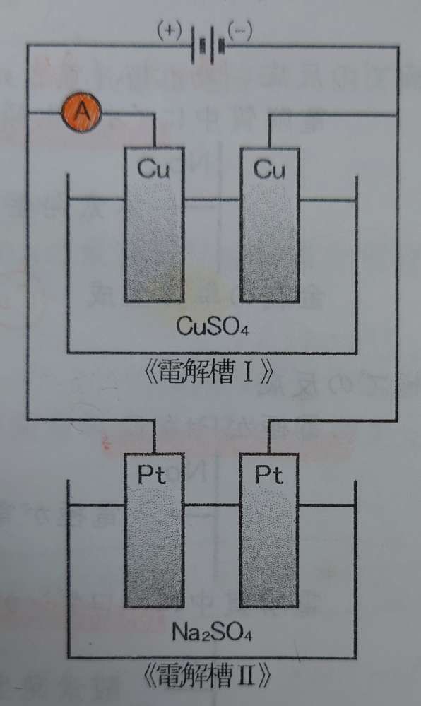 高校化学の並列電解の問題です - 両電極を銅とし、硫酸銅(Ⅱ)水溶液を