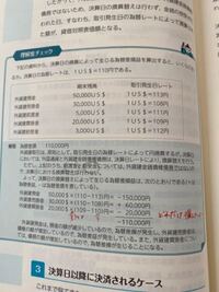 資格について 簿記３級と銀行業務検定の財務３級どちからが取得しやすいで Yahoo 知恵袋