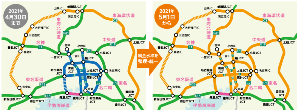 東海環状自動車道が未だ全通していないのに東京・大阪近郊区間を真似て「名古屋近郊区間」のような設定を作って問題にならなかったのですか？ するなら東海環状自動車道全通後の方が良かったのでは？