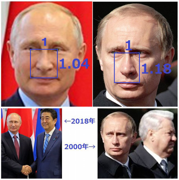 プーチンを操っているのは誰ですか？