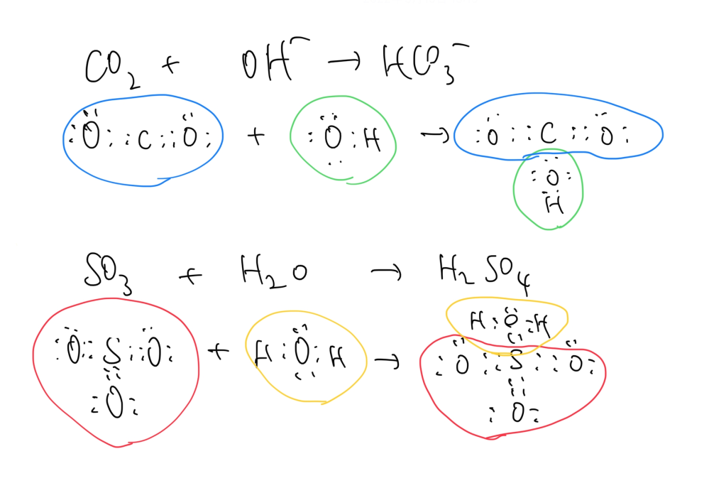 HCO3-もH2SO4も、電子式は以下のようにならないらしいです。なぜですか？