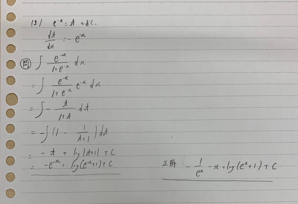 不定積分の問題なのですが、解説はe^xをtと置いていて、私はe^-xを、t置いたのですが答えがあいません。どこが間違っているのか教えて頂きたいです。