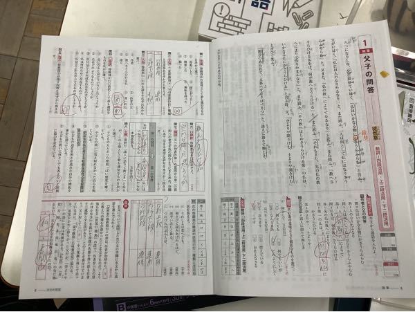 問題2と左ページ下のイ、ロ、ハ、ニの答え解説教えてください！！ ここだけ休んでてこたえあわせができてないままテスト前最後の授業終わってしまいました！！