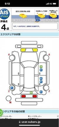 中古車でls460後期型のオークション評価点が3 5って悪いでしょ Yahoo 知恵袋