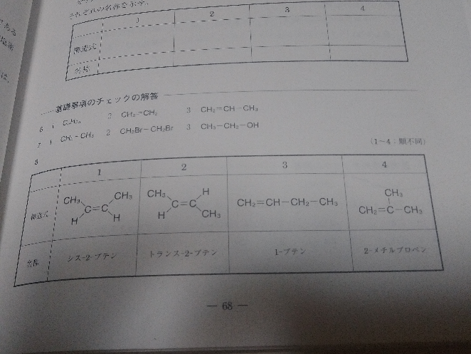 有機化学で質問です。この4つのC4H8で示される化合物の構造の名前の付け方を教えてください。