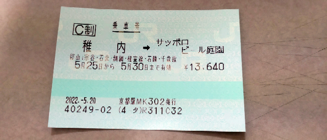 この切符で、旭川駅・網走駅・釧路駅・南千歳駅で途中下車はできますか?