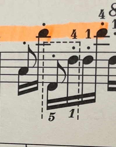 ラカンパネラの楽譜なのですが、この点線は何を表しているのでしょうか？左手で演奏するとかでしょうか？また同じ音符に対して1と4の指番号が有りますが、どういうことでしょうか？