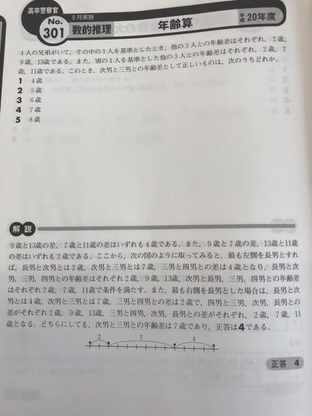 数的推理の年齢算の問題解説をお願いします なぜ解答の解説に Yahoo 知恵袋