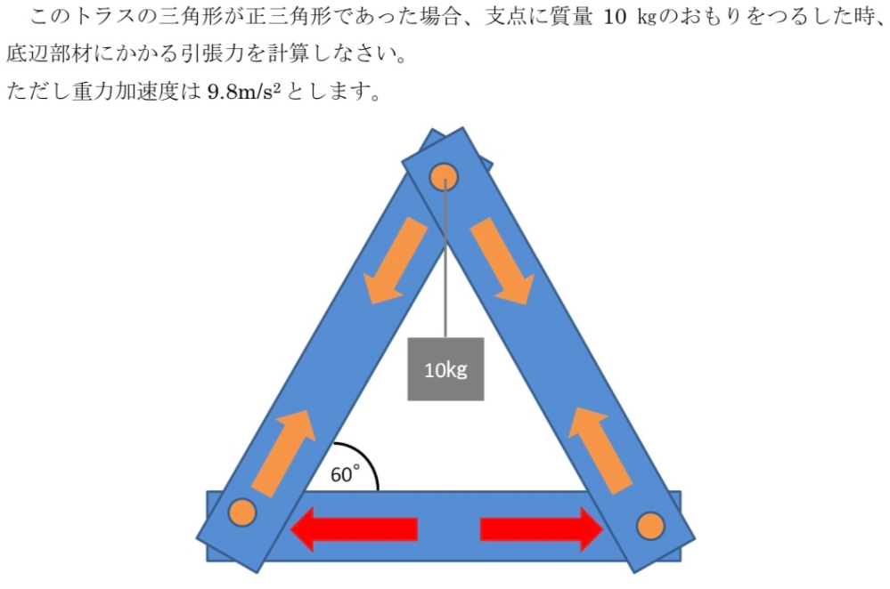 「物理」このトラスの三角形の問題回答お願いします!