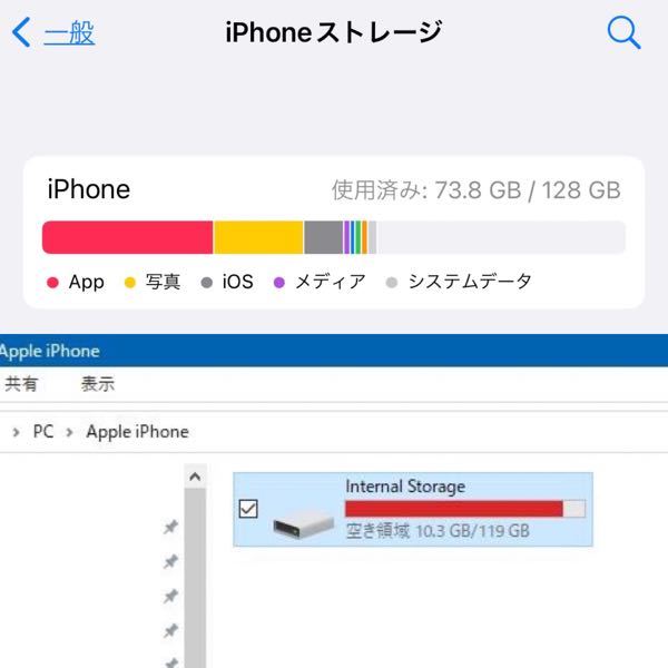 iPhoneのストレージ空き容量表示 - 写真の上下は同じiPhoneの空き容量を示すものです。 PCに接続して確認した場合と、iPhoneのストレージ表示では、著しい乖離があります。 この差は何故生じるのでしょう？ 仮にPC上の空きを超えてデータを入れて、ストレージが枯渇した場合、iPhone上ではどの様に表示されるのでしょう？