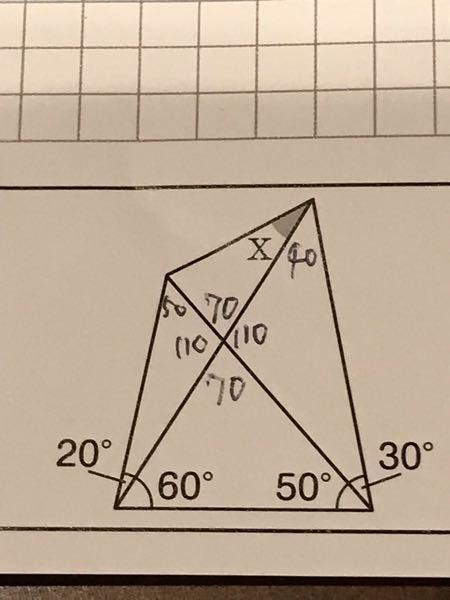 子供の塾の宿題です。 簡単と思ってましたが、難しい。 なんとか解き方を教えて下さい。 Xの角度を出して下さい。