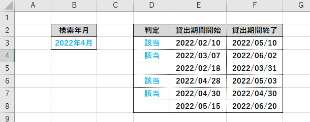エクセルの数式について追加で教えてください。 https://detail.chiebukuro.yahoo.co.jp/qa/question_detail/q14262381529 貸出期間の開始と終了を記録し、貸出履歴表を作成していた者です。 日付が貸出期間中に該当するかについて追加で質問させてください。 例えば、貸出期間が添付画像のような場合に『該当』と表示させるにはどのように数式入力するとよいでしょうか？ 初心者で申し訳ありませんがアドバイスを頂けると嬉しいです。