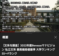 甲南大学はいつから佛教大学より下になったのですか 甲南はすごく小 Yahoo 知恵袋