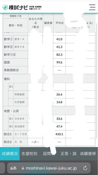 河合塾全統マーク模試 - 総合1の5-7文系と総合2の文系の違いってなんで
