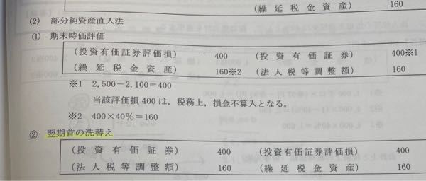 その他有価証券 部分純資産直入法 販売 洗い替え